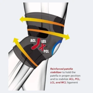 YC-knee-support-2.webp