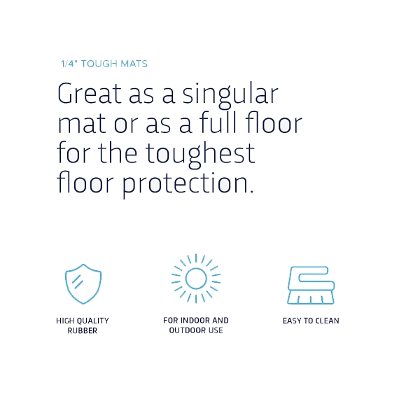 Rolls Gym Floor Mat 4